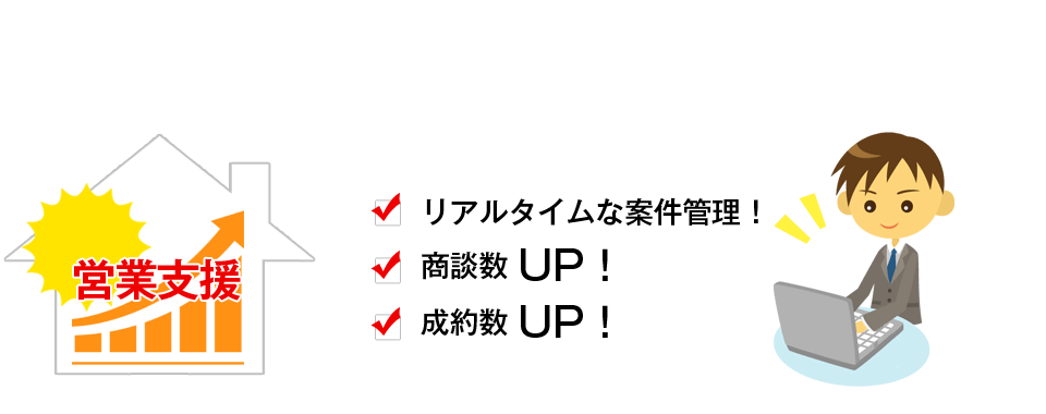 グルーフォースは顧客管理と営業活動をサポートするクラウドサービスです。