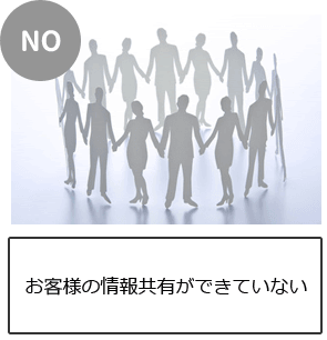 お客様の情報共有ができていない