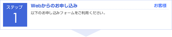 ステップ1：Webからのお申し込み［お客様］