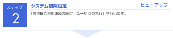 ステップ2：システム初期設定［アスペックス］