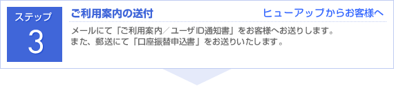 ステップ3：ご利用案内の送付［アスペックスからお客様へ］