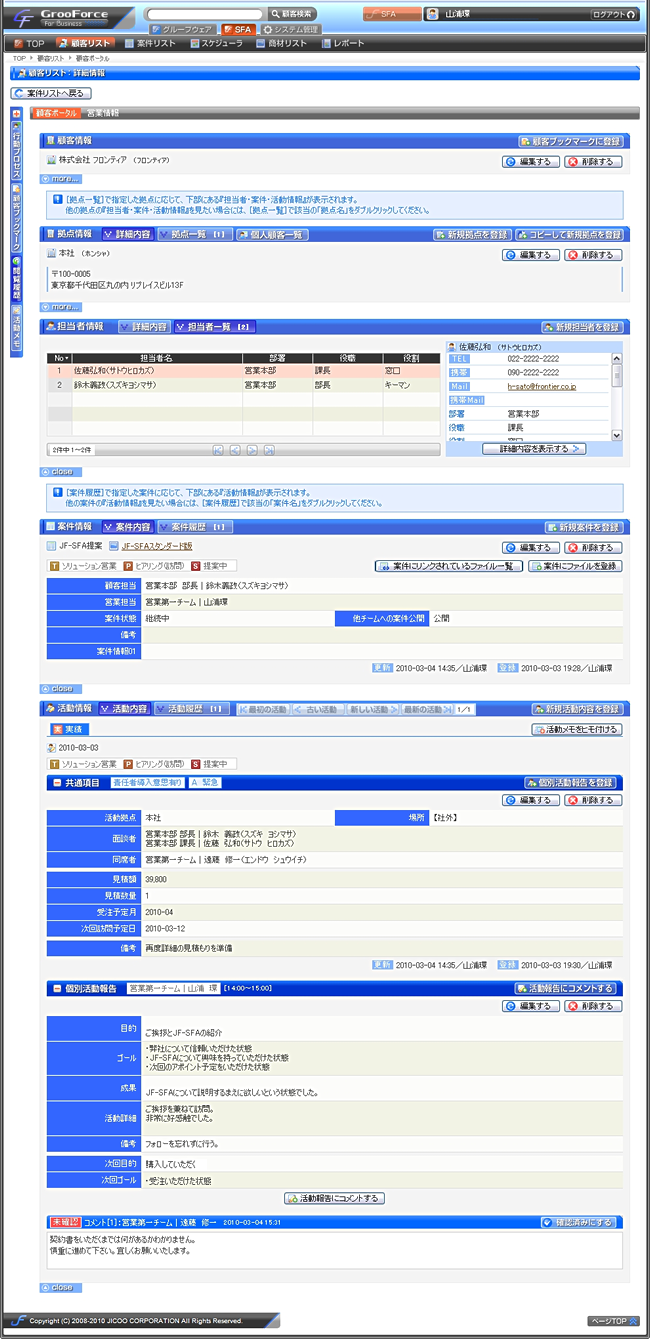 活動管理機能