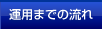 運用までの流れ